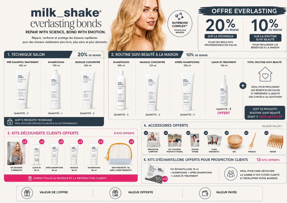 MILKSHAKE - OFFRE EVERLASTING BOND Septembre/Octobre