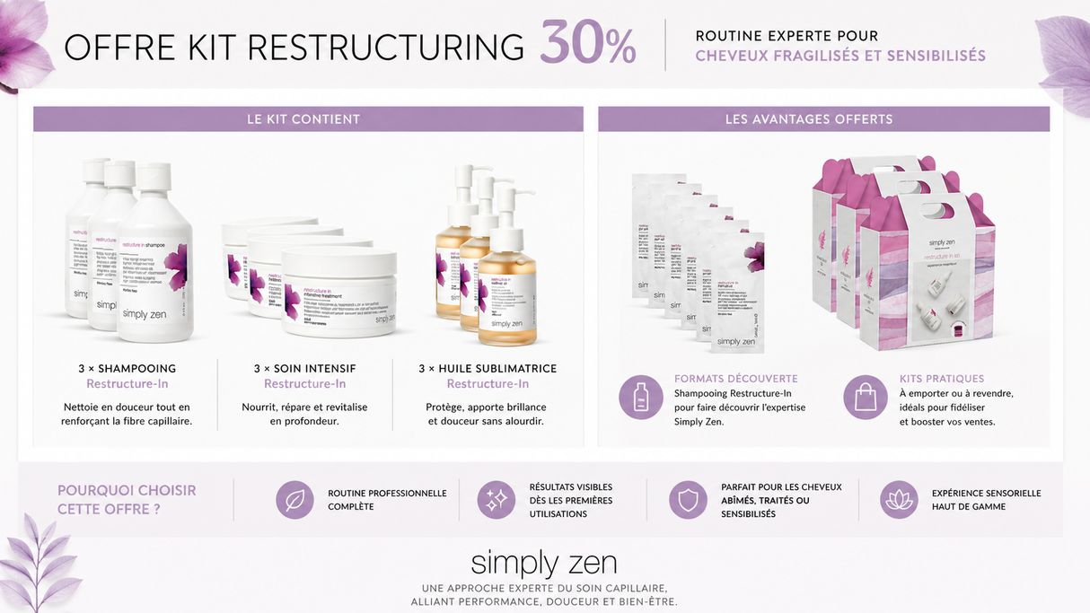 SIMPLY ZEN - OFFRE KIT RESTRUCTURE IN 30%