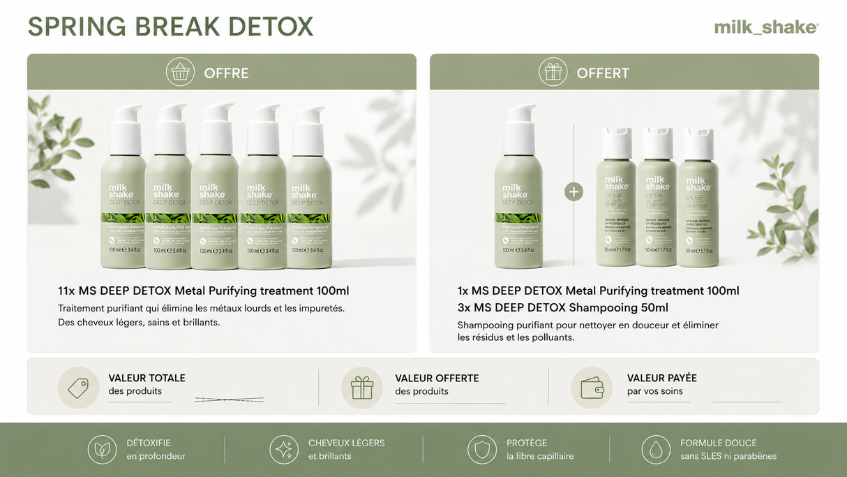 DISTRI/MILKSHAKE - SPRING BREAK DETOX