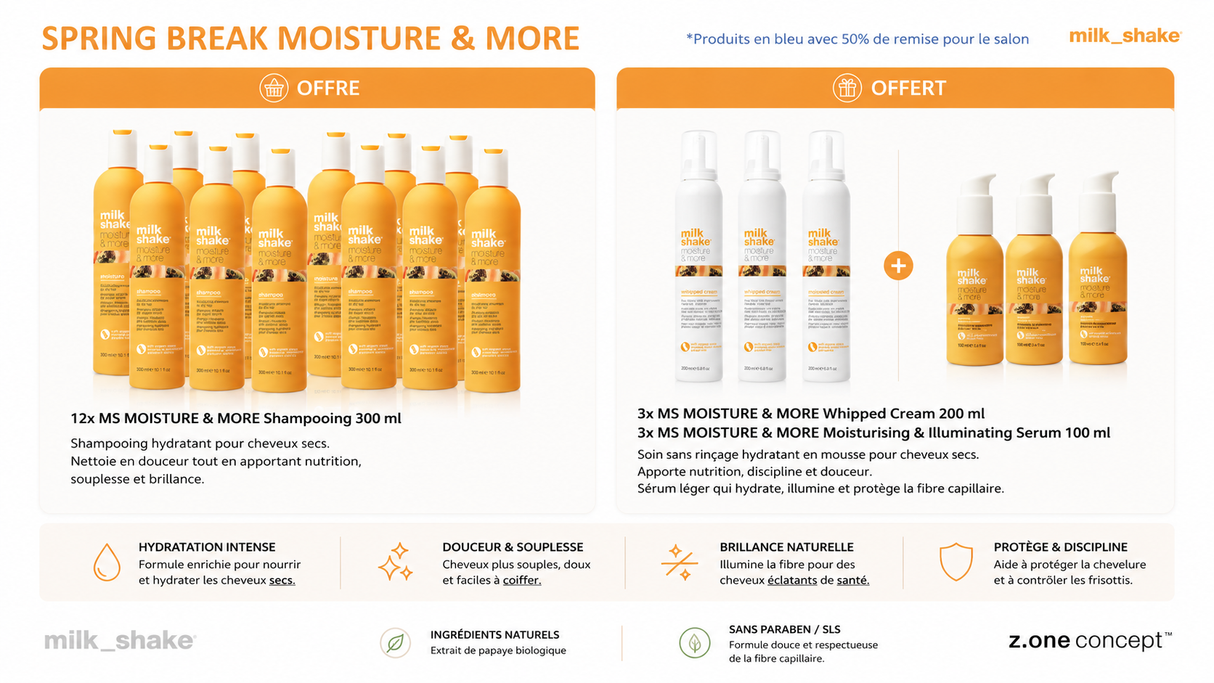DISTRI/MILKSHAKE - SPRING BREAK MOISTURE