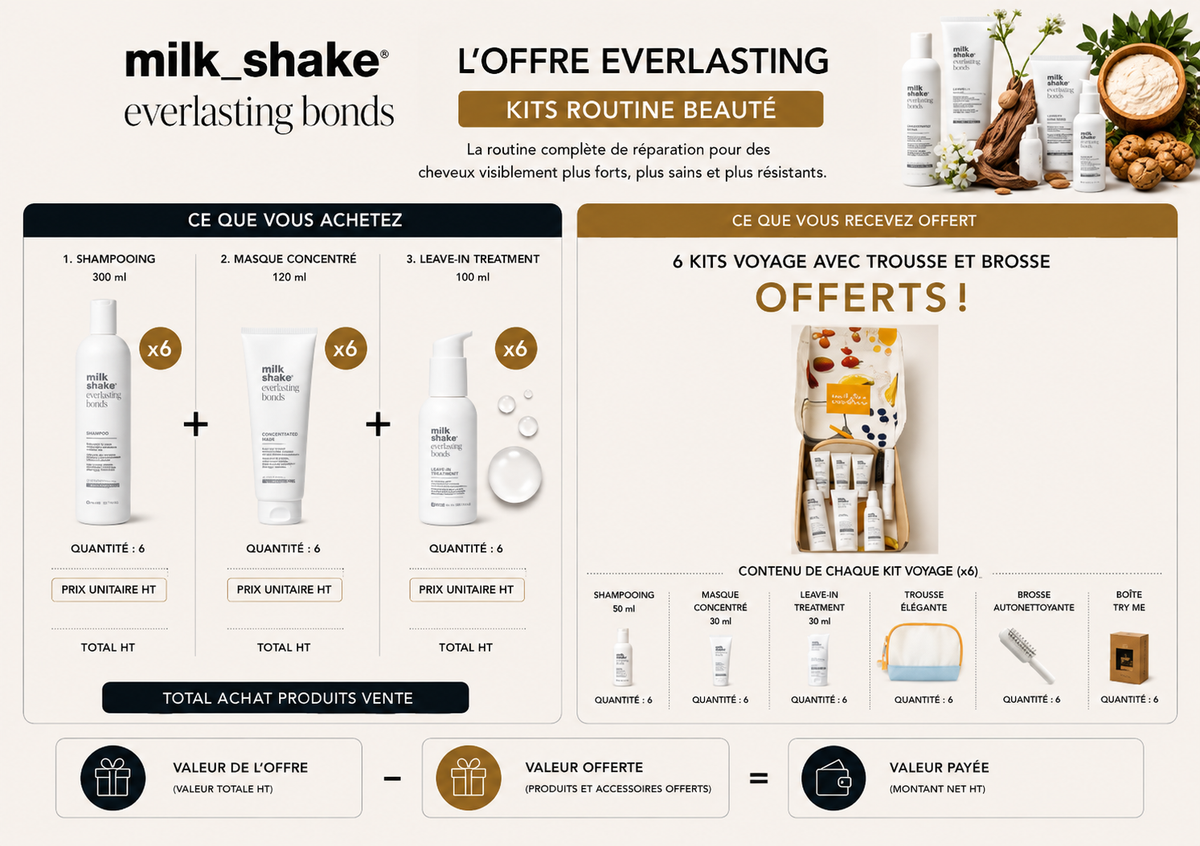 MILKSHAKE - OFFRE EVERLASTING BONDS KITS ROUTINE BEAUTÉ Septembre/Octobre