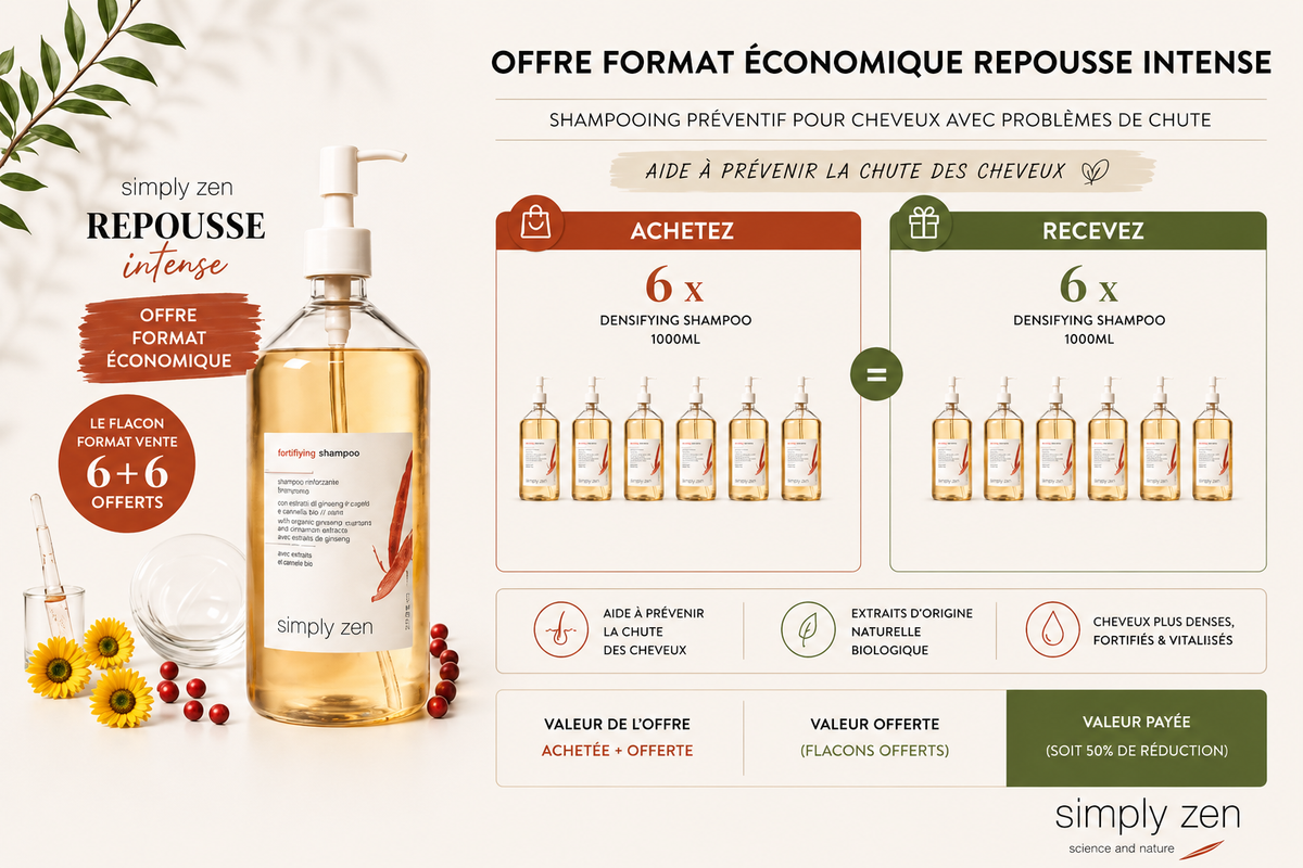 SIMPLY ZEN - OFFRE FORMAT ÉCONOMIQUE REPOUSSE INTENSE