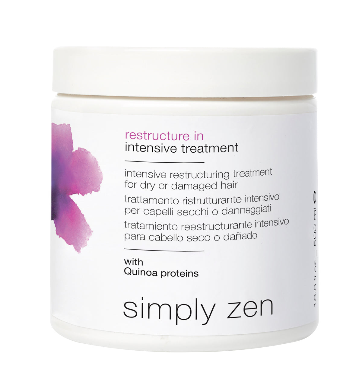 SZ RESTRUCTURE IN intensive treatment