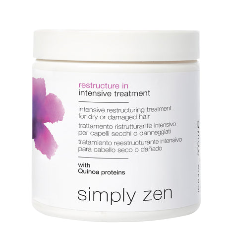 SZ RESTRUCTURE IN intensive treatment